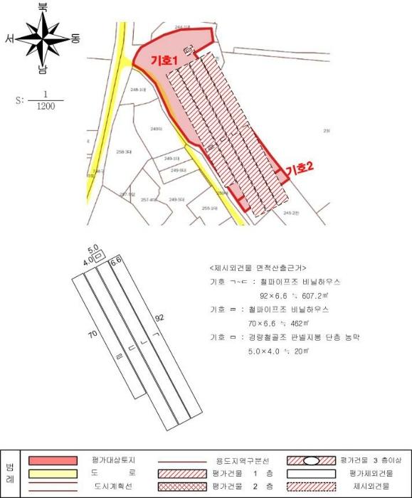 2024타경6876 법원경매 사진27 | 전남 나주시 전 경매