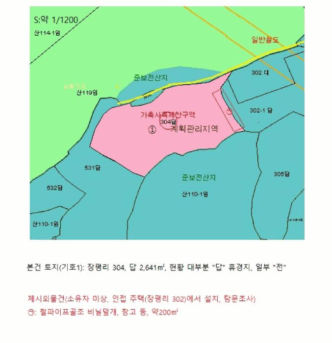 2025타경129 법원경매 사진19 | 충북 제천시 답 경매