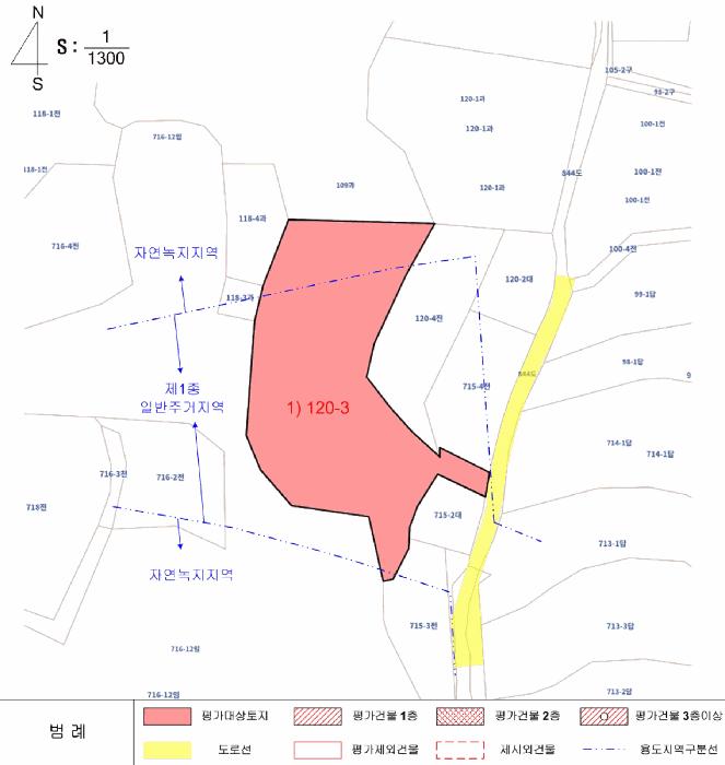 2025타경262 법원경매 사진12 | 충북 음성군 전 경매