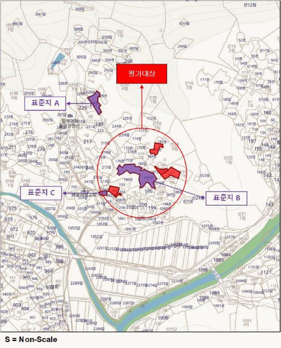 2025타경30687 법원경매 사진34 | 경남 남해군 대지,임야,전답 경매