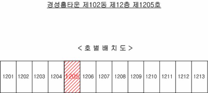 2025타경3642 법원경매 사진8 | 포항 북구 아파트 경매