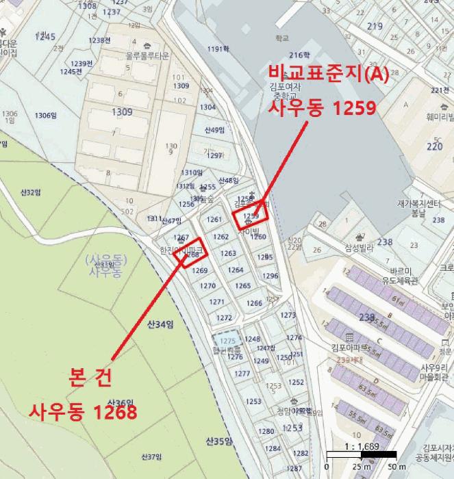 2025타경1035 법원경매 사진9 | 경기 김포시 대지 경매