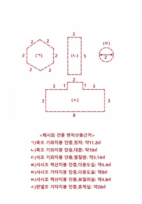 2024타경566815 법원경매 사진30 | 인천 강화군 주택건물 경매