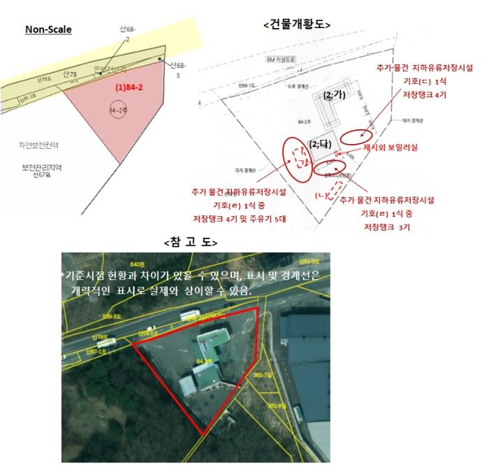 법원경매 2024타경50842 사진22 | 안성시 일죽면 금산리 84-2 주유소 경매