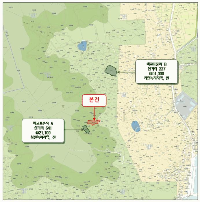 2025타경20636 법원경매 사진7 | 창원 마산합포구 답 경매