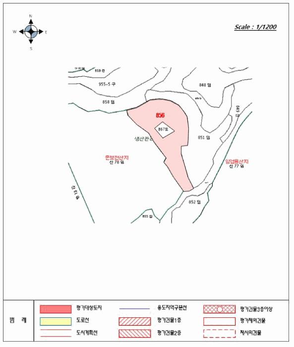 2025타경20667 법원경매 사진7 | 경남 의령군 전 경매