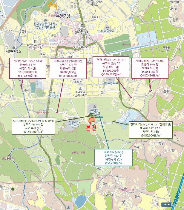 2025타경265 법원경매 사진9 | 전북 부안군 전 경매