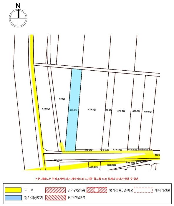 2025타경30037 법원경매 사진5 | 경남 진주시 답 경매