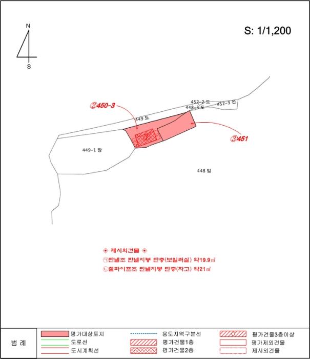 법원경매 2024타경79152 사진21 | 포천시 군내면 포천로1160번길 22 주택건물 경매