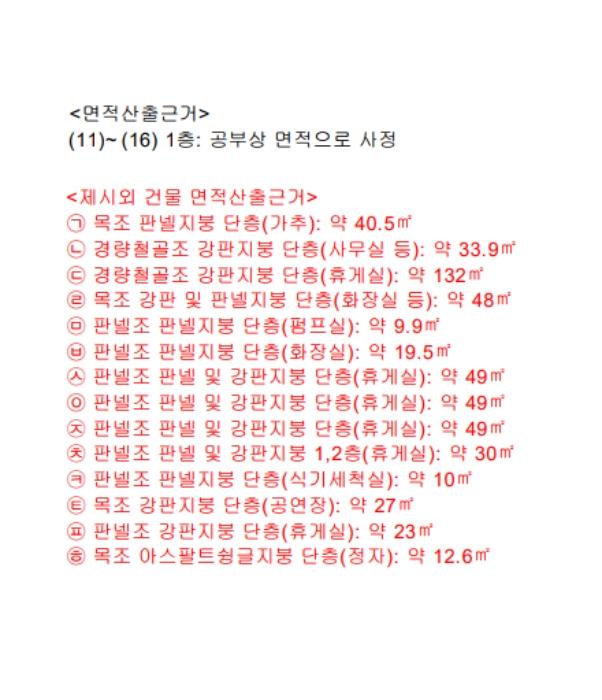 2024타경39349 법원경매 사진69 | 경북 성주군 기타 경매