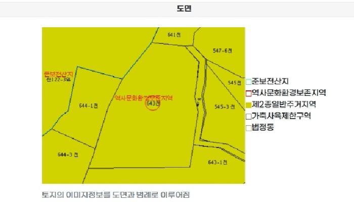 2025타경518 법원경매 사진5 | 충남 당진시 전 경매