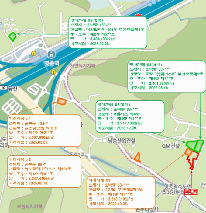 2025타경511939 법원경매 사진9 | 인천 중구 다세대주택 경매