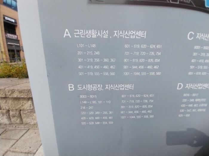 법원경매 2024타경10869 사진27 | 용인시 기흥구 서천로201번길 근린상가 경매