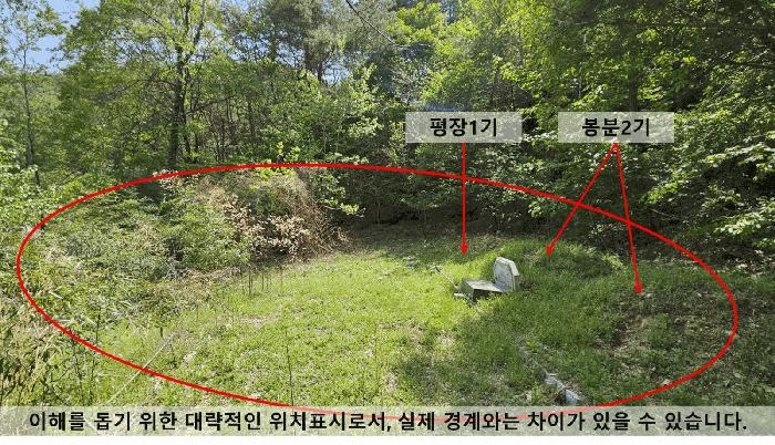 2025타경196 법원경매 사진3 | 창원 마산회원구 전답 경매