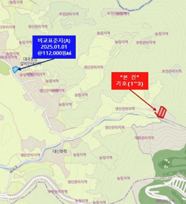 법원경매 2025타경72482 사진16 | 포천시 가산면 마전리 14-4 잡종지 경매