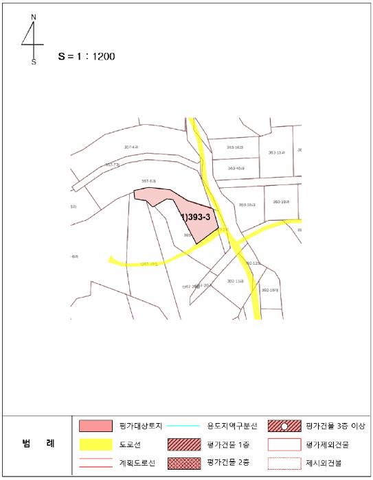 2025타경1241 법원경매 사진9 | 충북 충주시 전답 경매