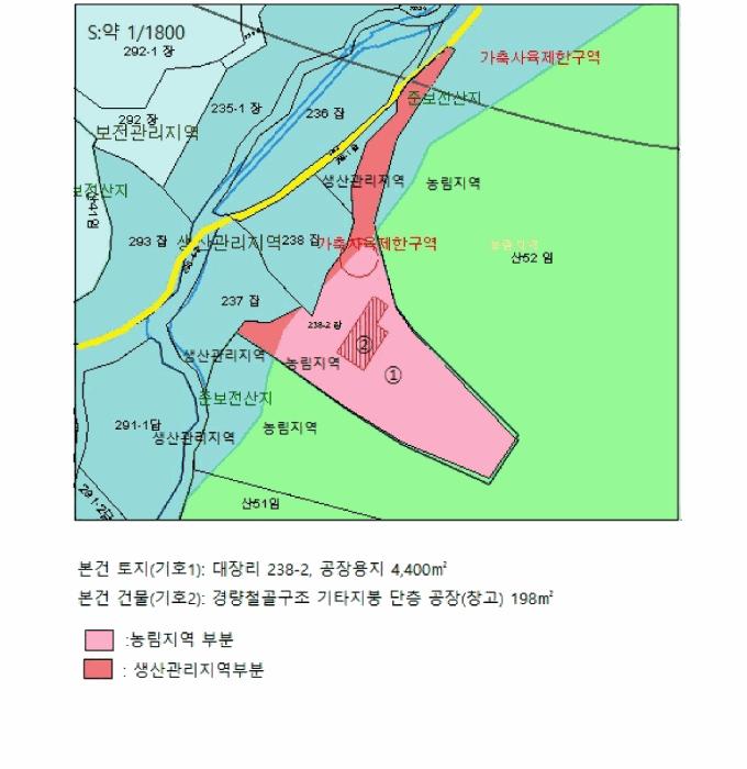 2025타경5314 법원경매 사진21 | 충북 제천시 공장 경매