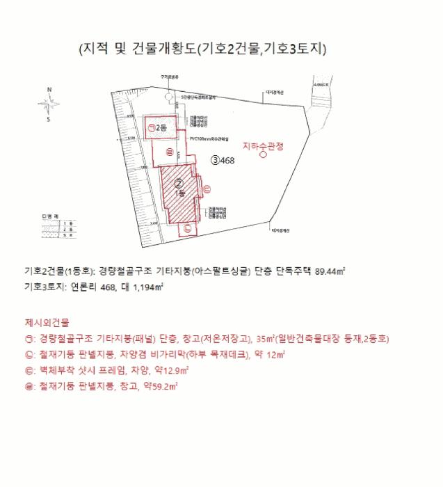 2025타경5330 법원경매 사진32 | 충북 제천시 단독주택 경매