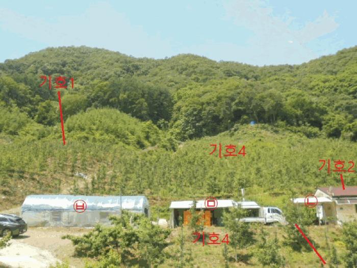 2025타경5330 법원경매 사진8 | 충북 제천시 단독주택 경매