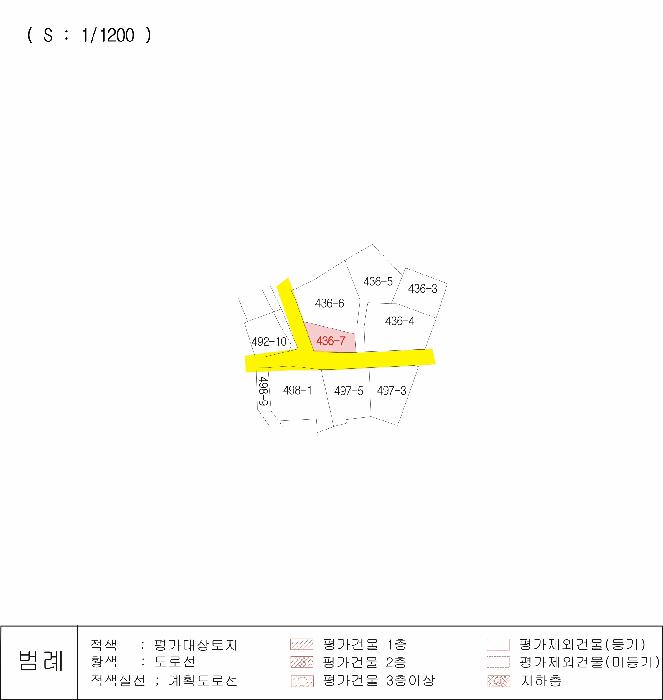 법원경매 2025타경100331 사진7 | 영주시 풍기읍 동부리 436-7 대지 경매