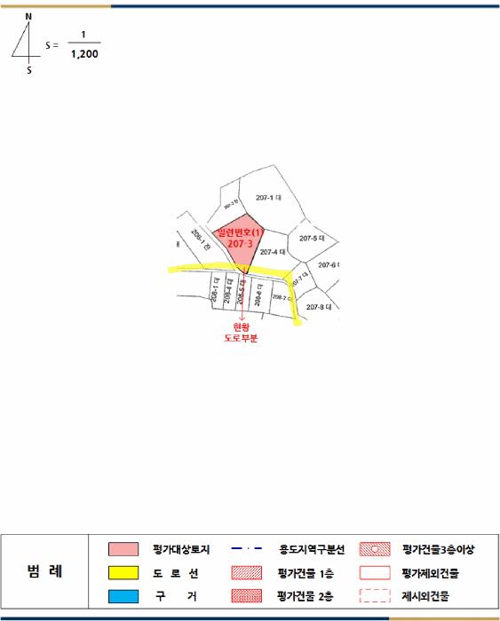 2025타경30455 법원경매 사진8 | 전북 부안군 대지 경매
