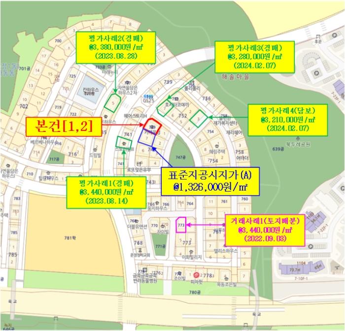 법원경매 2024타경64467 사진21 | 파주시 목동동 749 근린주택 경매