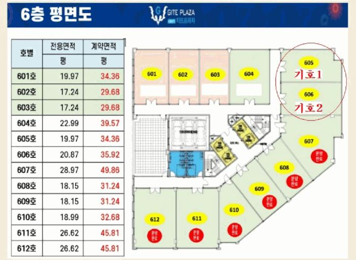 2025타경53031 법원경매 사진21 | 경기 시흥시 근린상가 경매