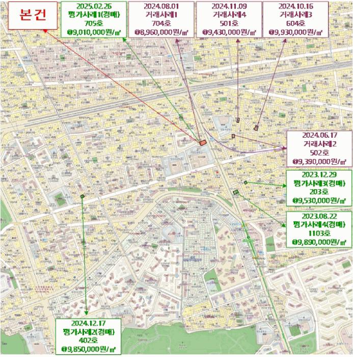 법원경매 2025타경9127 사진9 | 서울 양천구 신월동 474-10 다세대 경매