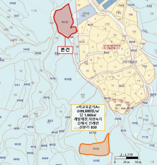 2025타경585 법원경매 사진12 | 경남 김해시 답 경매