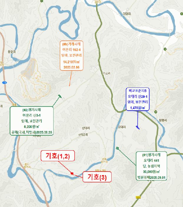 2025타경4698 법원경매 사진5 | 충북 보은군 답 경매