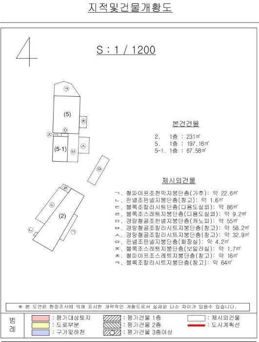 2024타경2162 법원경매 사진40 | 경남 함안군 주유소 경매