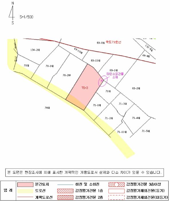 2025타경20582 법원경매 사진9 | 경남 함안군 대지 경매