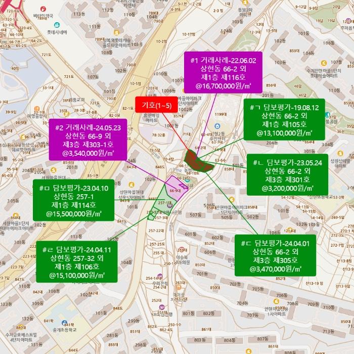 법원경매 2024타경8880 사진23 | 용인시 수지구 만현로 근린상가 경매