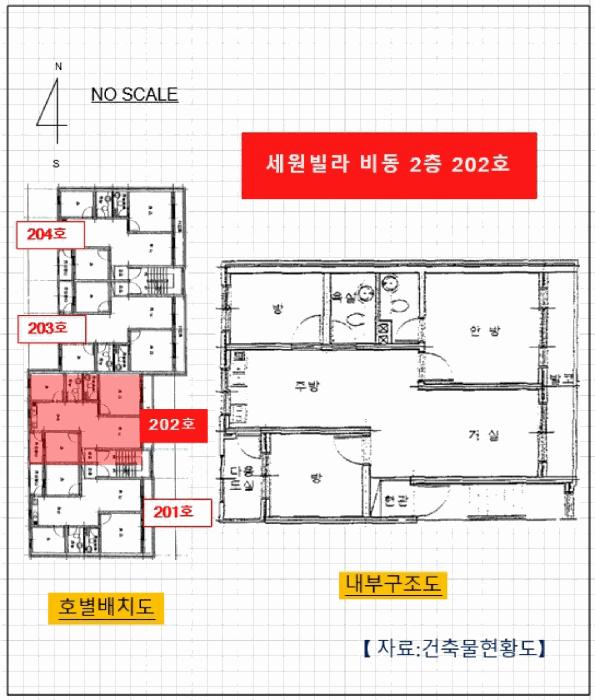 법원경매 2025타경71387 사진9 | 남양주시 화도읍 묵현리 573-3 다세대주택 경매