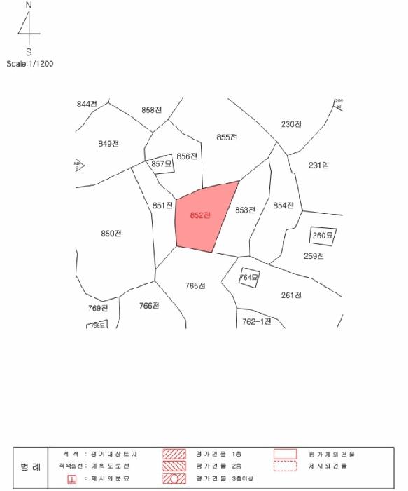 2025타경1558 법원경매 사진8 | 제주 제주시 전 경매
