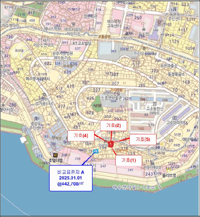 2025타경603 법원경매 사진19 | 전남 여수시 대지 경매