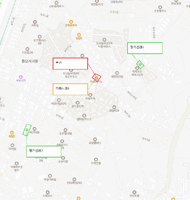 법원경매 2025타경63687 사진10 | 파주시 야당동 81-3 다세대주택 경매