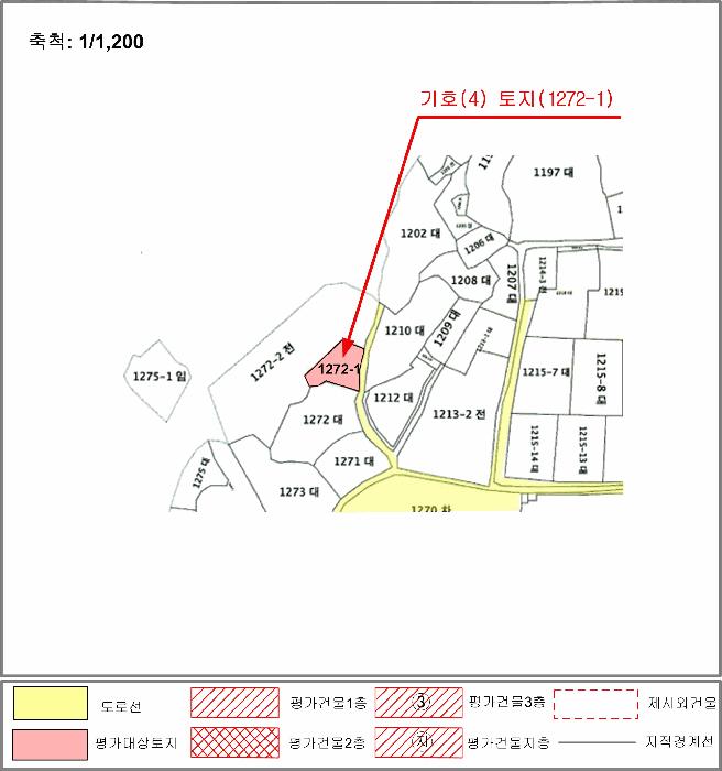 2025타경937 법원경매 사진25 | 경남 양산시 대지 경매