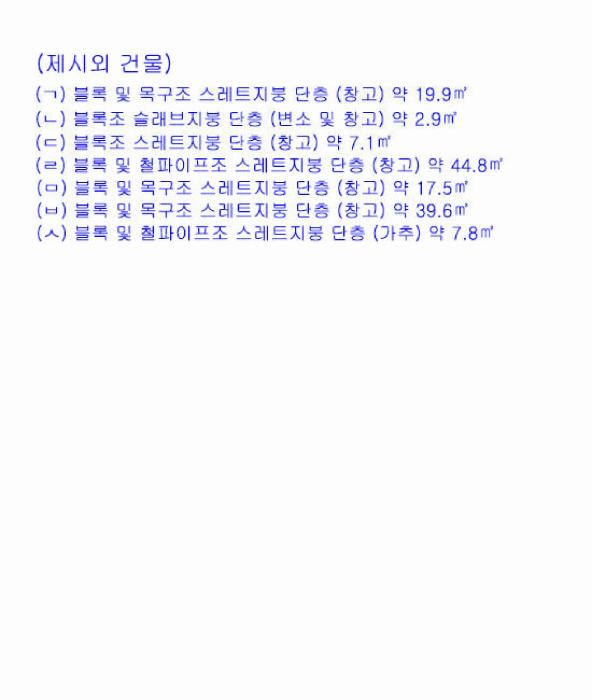 2025타경1158 법원경매 사진21 | 울산 울주군 주택건물 경매