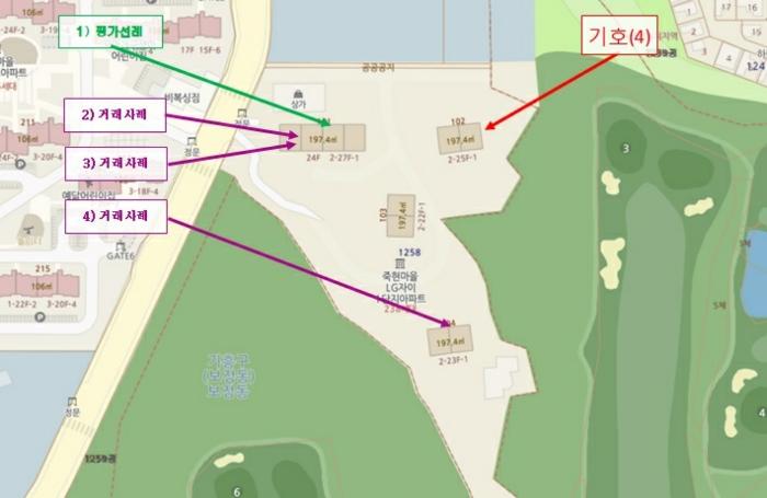 법원경매 2024타경183 사진24 | 화성시 장안면 장안리 96 답 경매