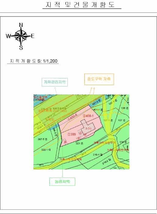 2024타경9493 법원경매 사진43 | 전남 곡성군 주유소 경매