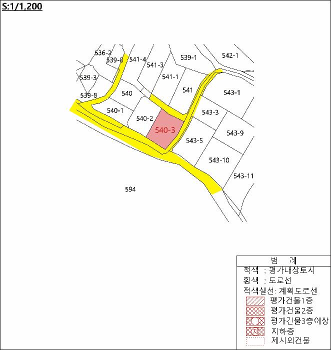 법원경매 2025타경906 사진9 | 경산시 갑제동 540-3 답 경매