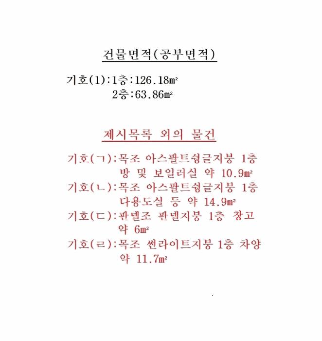 법원경매 2025타경55408 사진32 | 용인시 처인구 양지면 평창리 433-9 주택건물 경매