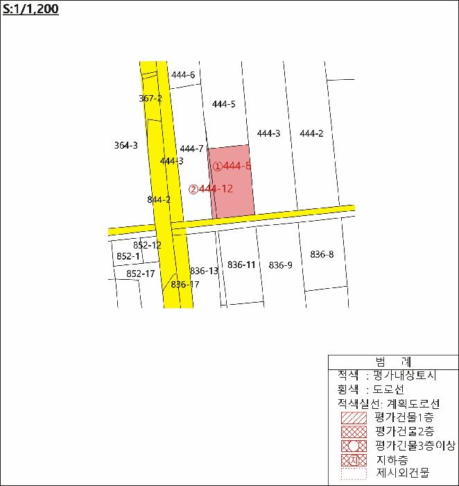 법원경매 2025타경7985 사진7 | 영천시 금호읍 오계리 444-8 답 경매