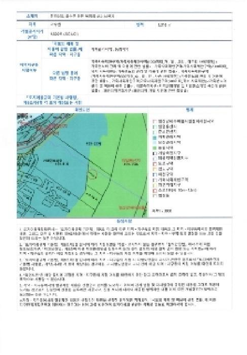 2025타경30470 법원경매 사진9 | 전남 화순군 과수원 경매