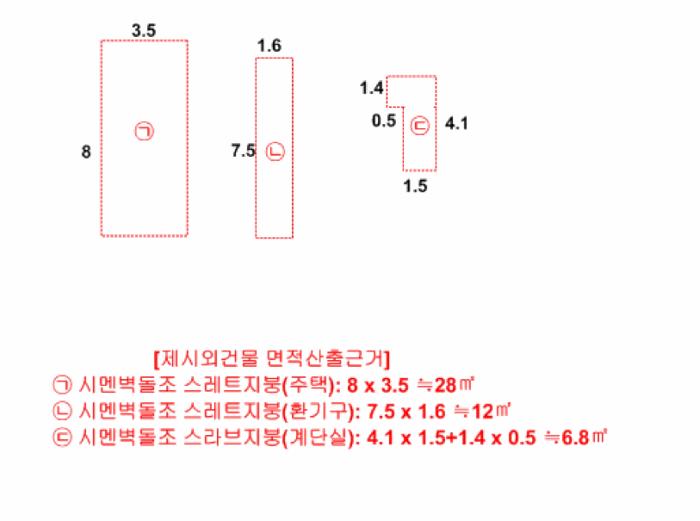 2025타경143 법원경매 사진29 | 충북 제천시 근린주택 경매
