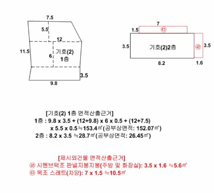2025타경143 법원경매 사진30 | 충북 제천시 근린주택 경매
