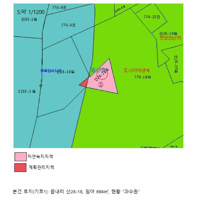 2025타경30663 법원경매 사진10 | 충북 음성군 임야 경매