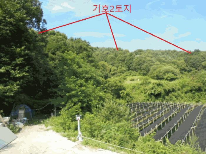 2025타경5381 법원경매 사진10 | 충북 제천시 주택건물 경매