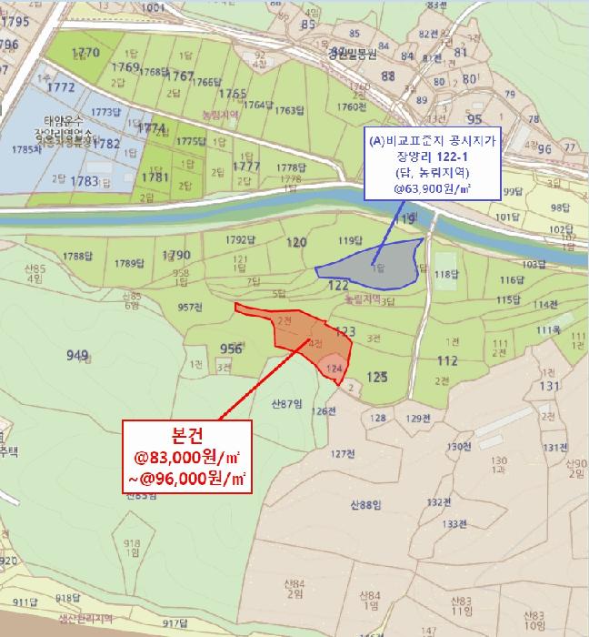 법원경매 2025타경20565 사진9 | 원주시 소초면 장양리 123-2 전 경매